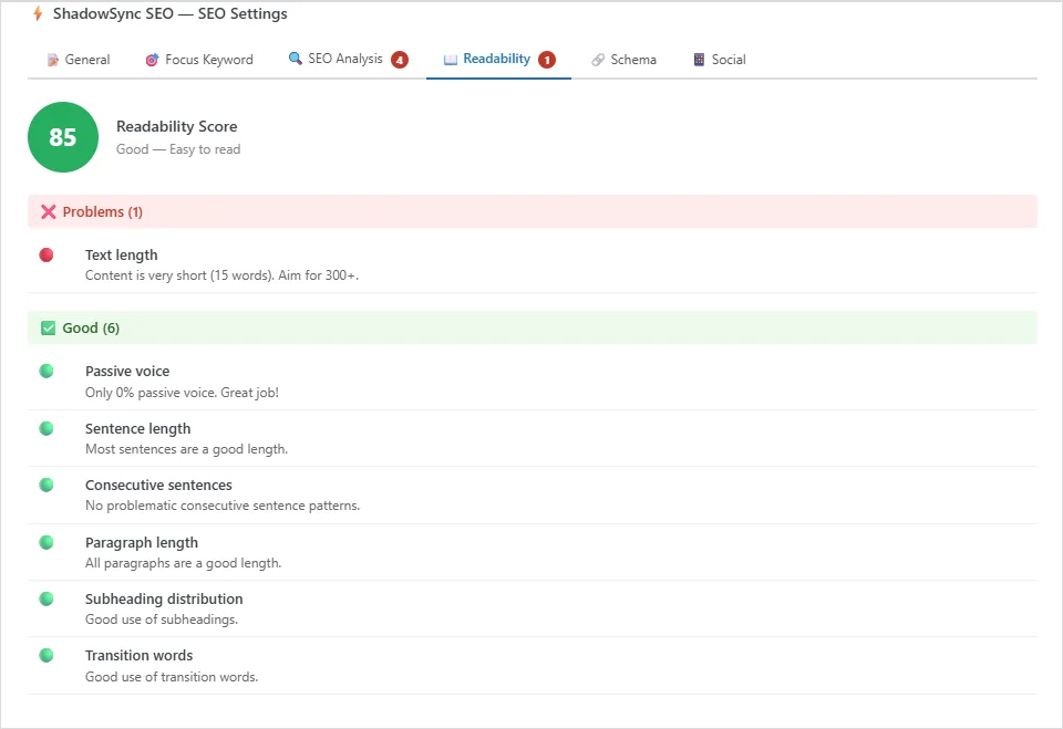 The Readability tab with a score, a grade and the checks that passed or need work.